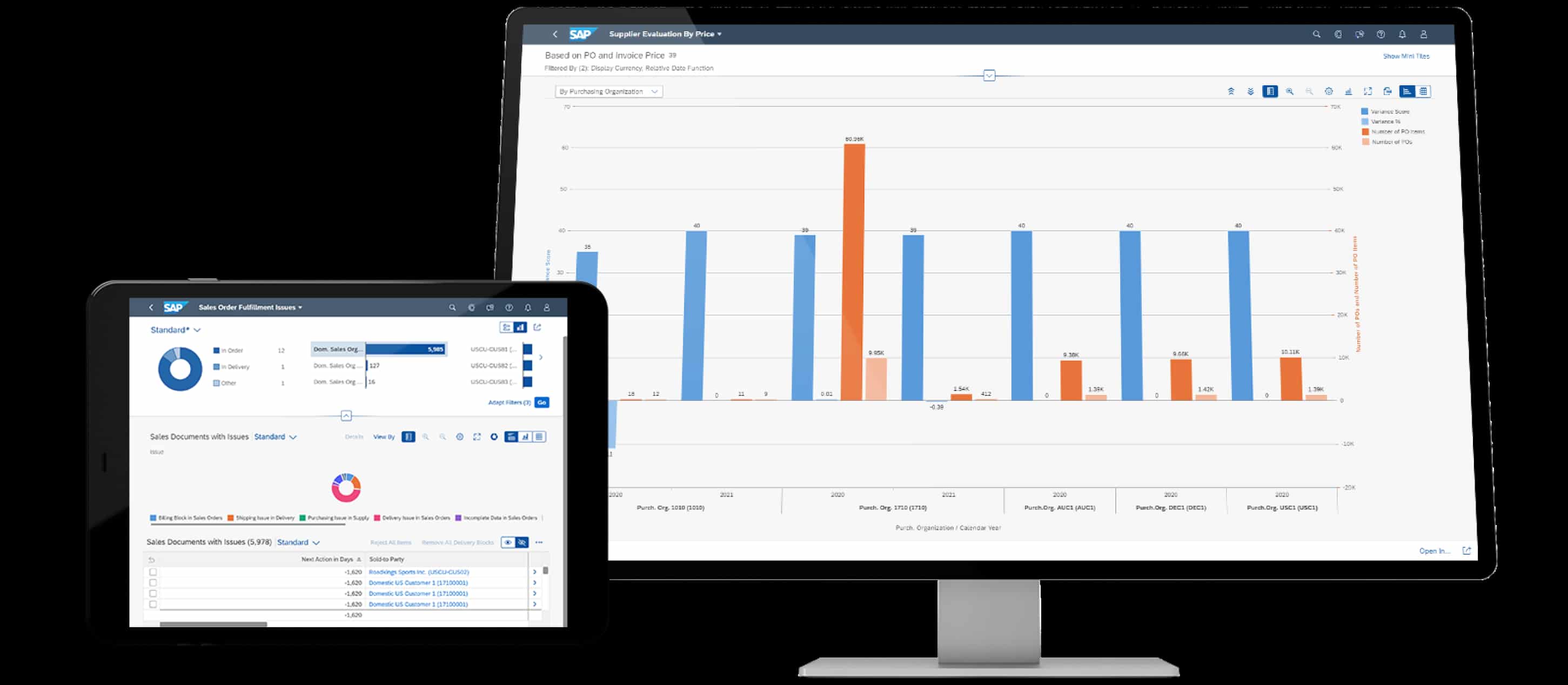 Feuilles de documents Google SAP